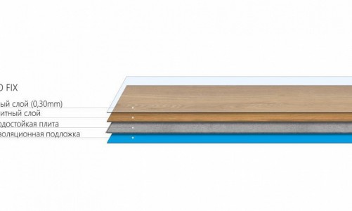Vinyline - SPC ламинат Vinyline Hydro Fix Oak Sand SPC ламинат Vinyline Hydro Fix Oak Sand