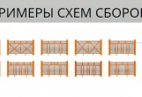 Ограждения из ДПК POLIVAN цвет песочный