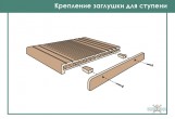 Ступень из ДПК пустотелая ТЕРРАПОЛ Черное дерево 1901