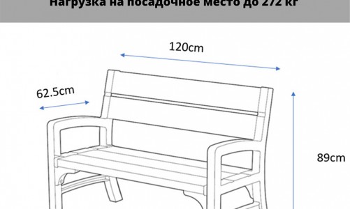 Лаунж зона Keter Montero set