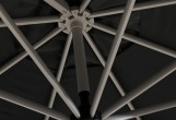 Садовый зонт Garden Way Monaco Carbon